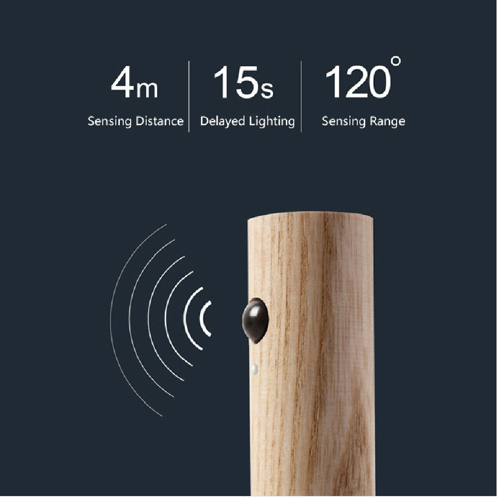 Smart Motion LED Night Light – Sleek, Wireless & Magnetic